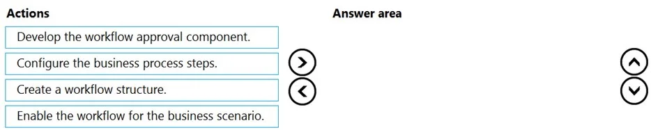MB-500 question #149 exhibit