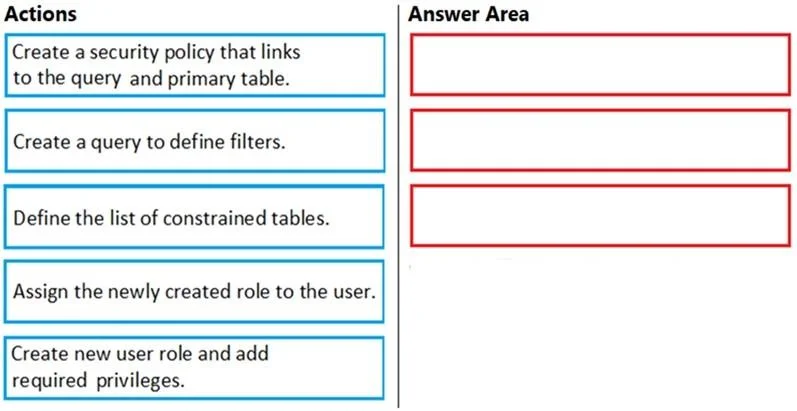 MB-500 question #99 exhibit