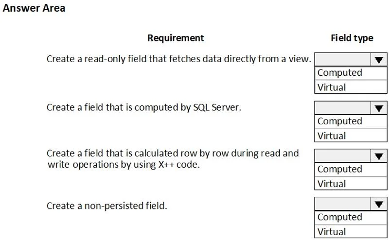 MB-500 question #74 exhibit