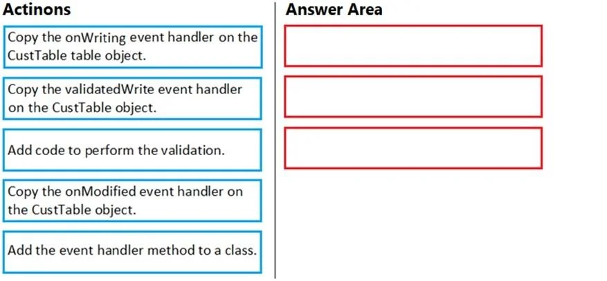 MB-500 question #73 exhibit