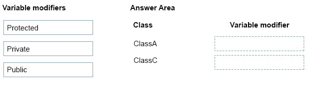 MB-500 question #246 exhibit