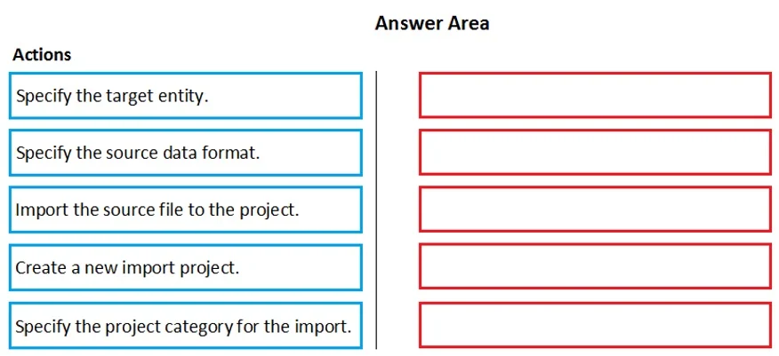 MB-500 question #92 exhibit