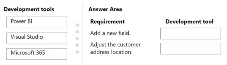 MB-500 question #314 exhibit