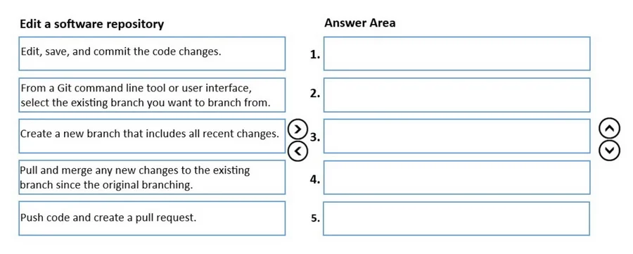 MB-500 question #322 exhibit