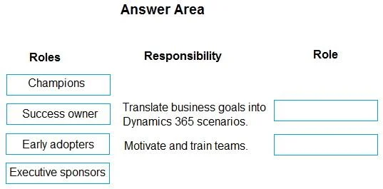 MB-700 question #166 exhibit