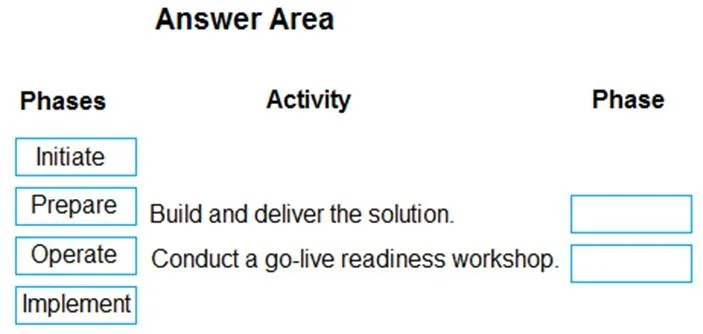 MB-700 question #111 exhibit