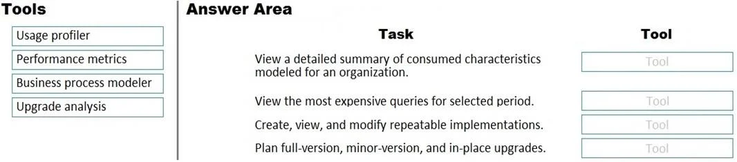 MB-700 question #42 exhibit