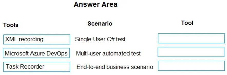 MB-700 question #88 exhibit