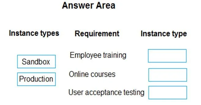MB-700 question #109 exhibit
