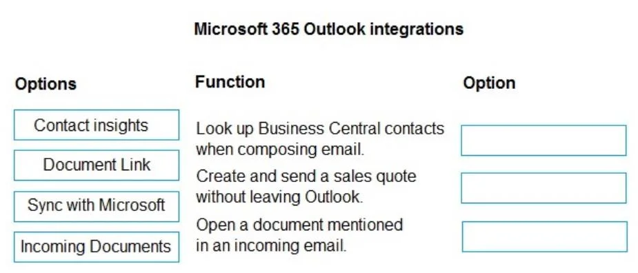 MB-800 question #281 exhibit