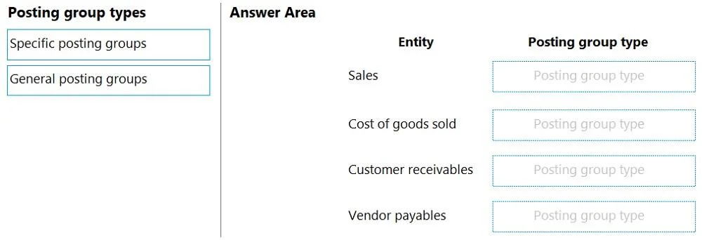 MB-800 question #85 exhibit