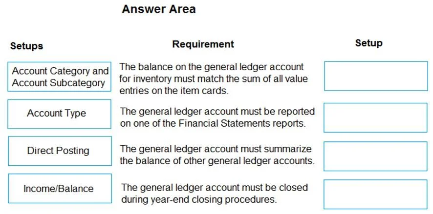 MB-800 question #128 exhibit