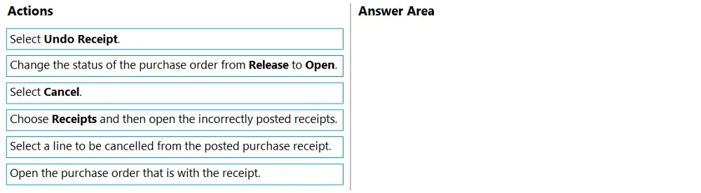 MB-800 question #96 exhibit