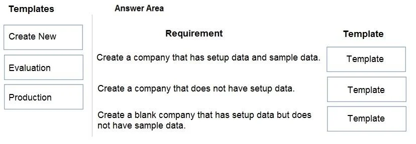 MB-800 question #35 exhibit