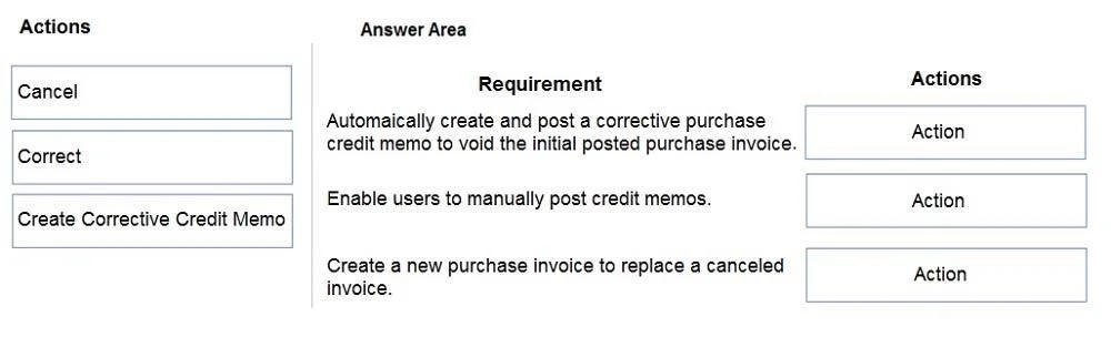 MB-800 question #43 exhibit