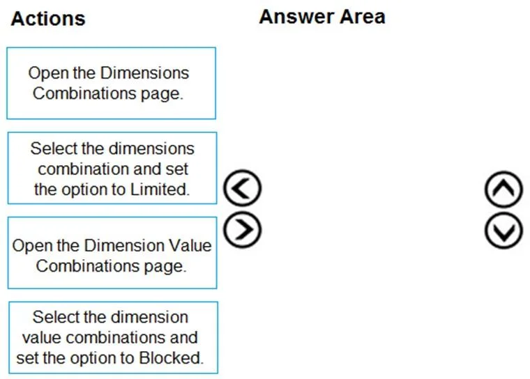 MB-800 question #126 exhibit