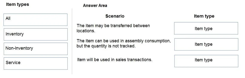MB-800 question #41 exhibit