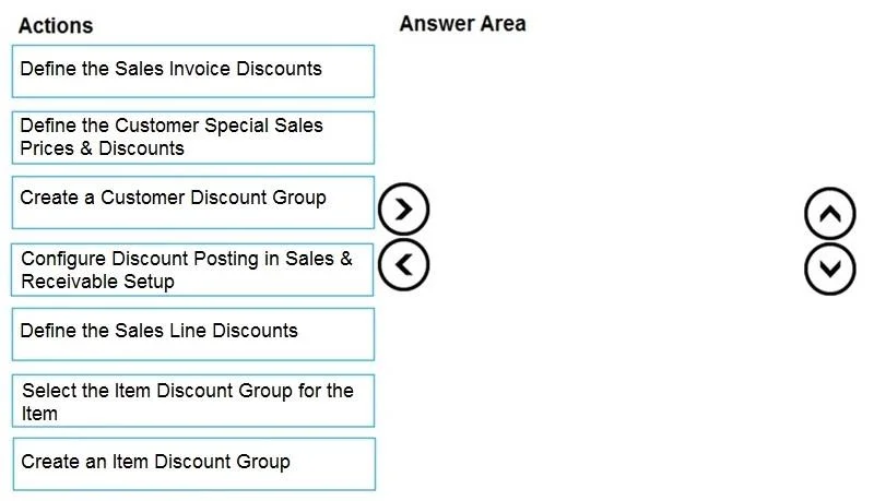 MB-800 question #5 exhibit