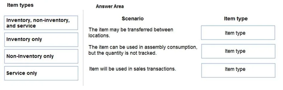 MB-800 question #256 exhibit