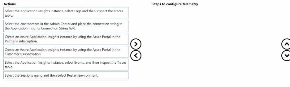 MB-820 question #8 exhibit