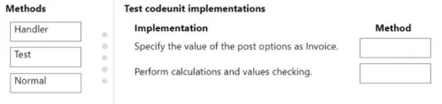 MB-820 question #62 exhibit