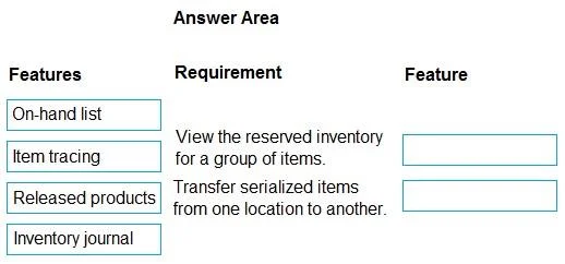 MB-920 question #181 exhibit