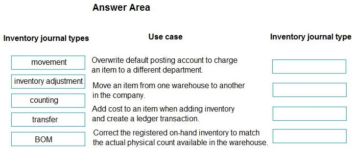 MB-920 question #132 exhibit