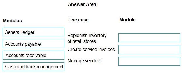 MB-920 question #184 exhibit