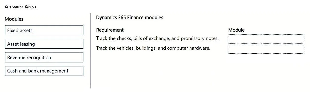 MB-920 question #149 exhibit