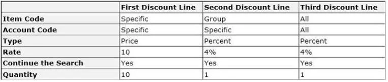MB5-700 question #116 exhibit