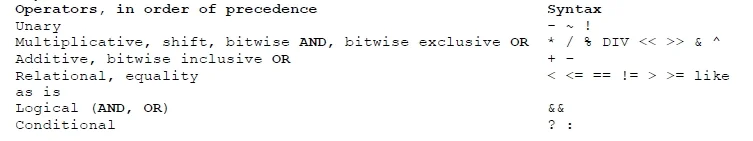 MB6-894 question #12 exhibit