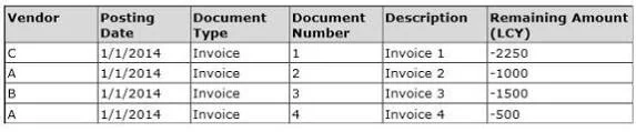 MB7-701 question #14 exhibit