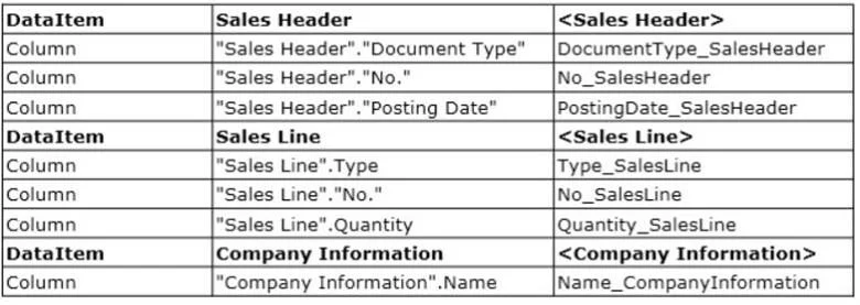 MB7-702 question #9 exhibit