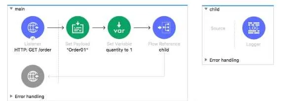 MCD-LEVEL-1 question #20 exhibit 1