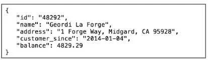 MCD-LEVEL-1 question #16 exhibit 2