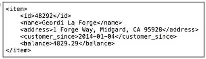 MCD-LEVEL-1 question #16 exhibit 3