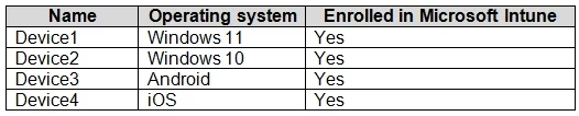 MD-102 question #203 exhibit