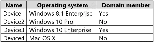 MD-102 question #338 exhibit