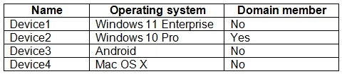 MD-102 question #436 exhibit