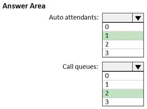MS-700 question #116 exhibit