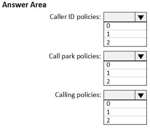 MS-700 question #104 exhibit