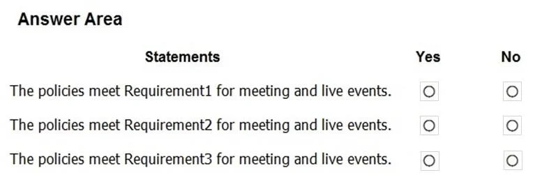 MS-700 question #184 exhibit 2