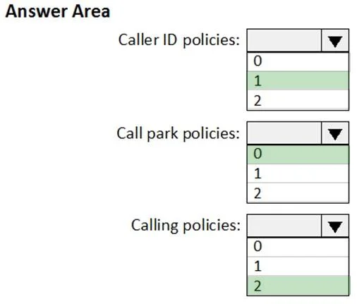 MS-700 question #106 exhibit