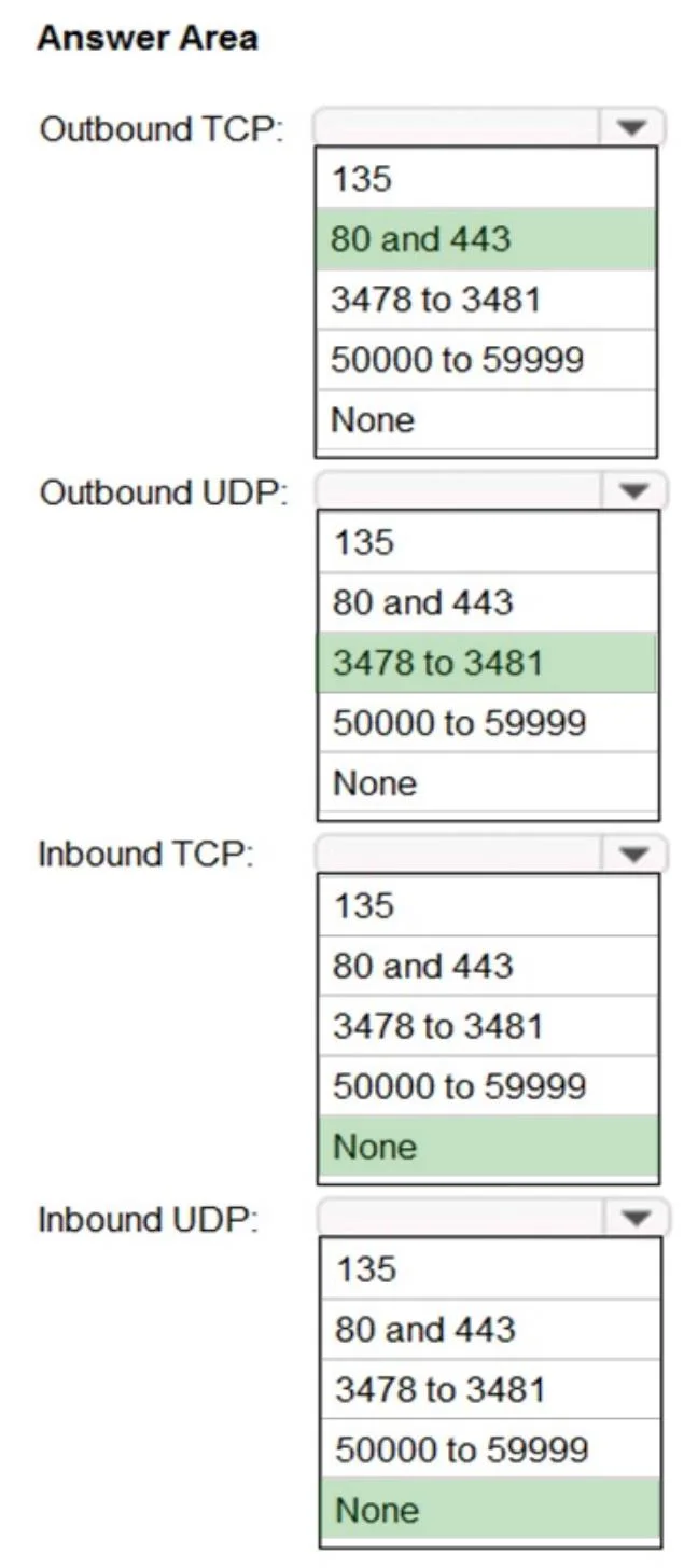 MS-700 question #134 exhibit
