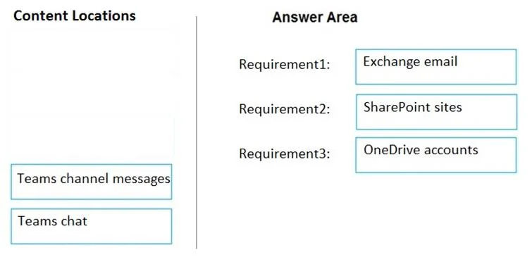 MS-700 question #234 exhibit