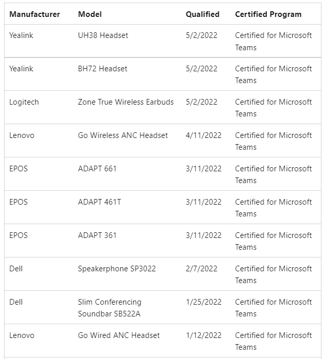 MS-720 question #59 exhibit