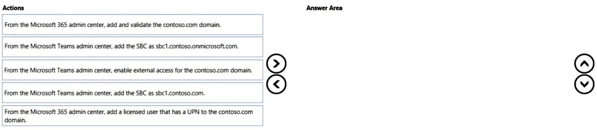 MS-721 question #86 exhibit