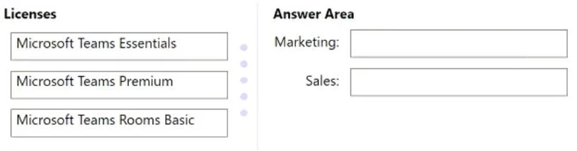 MS-721 question #211 exhibit