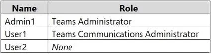 MS-721 question #270 exhibit