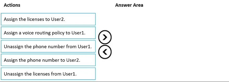 MS-721 question #223 exhibit